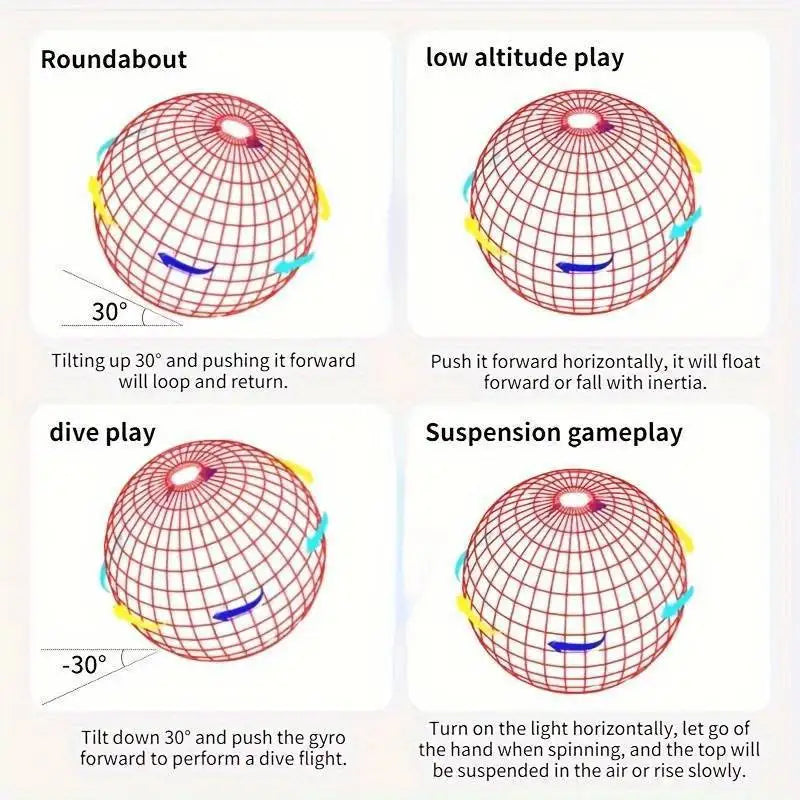 360° Rotating Hover Flying Orb, Hand Sensor LED Boomerang Flying Ball, Indoor & Outdoor Fun Toy Gift for Kids